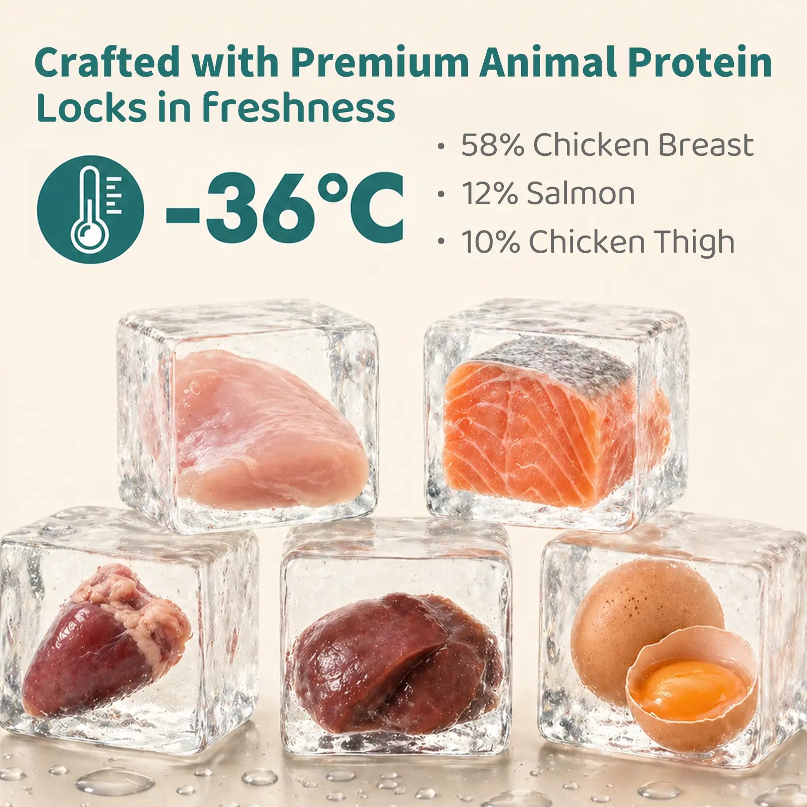 YOSSOA Hairball Relief Freeze-Dried Cat Treats ，Chicken & Spruce Fiber for Digestion & Dental Health ，Omega-3 Rich