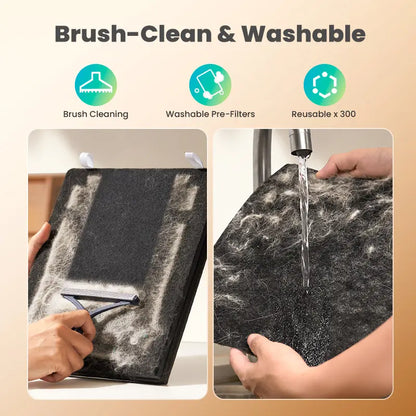 Oneisall Air Purifiers for Home Pets, 3-In-1 Washable HEPA Filter, Dual-Sided Filter with 200G Activated Carbon, Pet-Friendly Design – Pet Lock, Allergen Relief & Odor Removal Summervibes Petlovers Summerwins