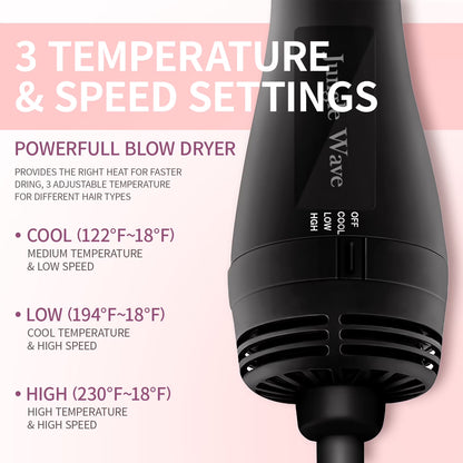 Hair Dryer Brush,  2 in 1 Negative Ion Blow Dryer with Comb, Fast Drying Hot Air Brush