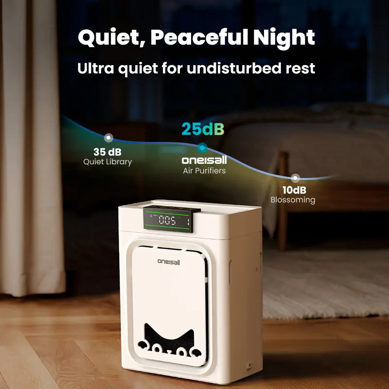 Oneisall Air Purifiers for Home Pets, 3-In-1 Washable HEPA Filter, Dual-Sided Filter with 200G Activated Carbon, Pet-Friendly Design – Pet Lock, Allergen Relief & Odor Removal Summervibes Petlovers Summerwins