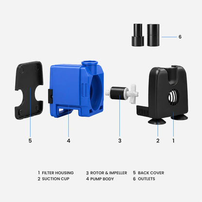 133 GPH Mini Water Pump | Small Submersible Aquarium Pump for Fish Tank, Fountain, Hydroponic & Irrigation Systems Quiet Aquarium Circulation Pump with Adjustable Flow for Fountain & Hydroponics
